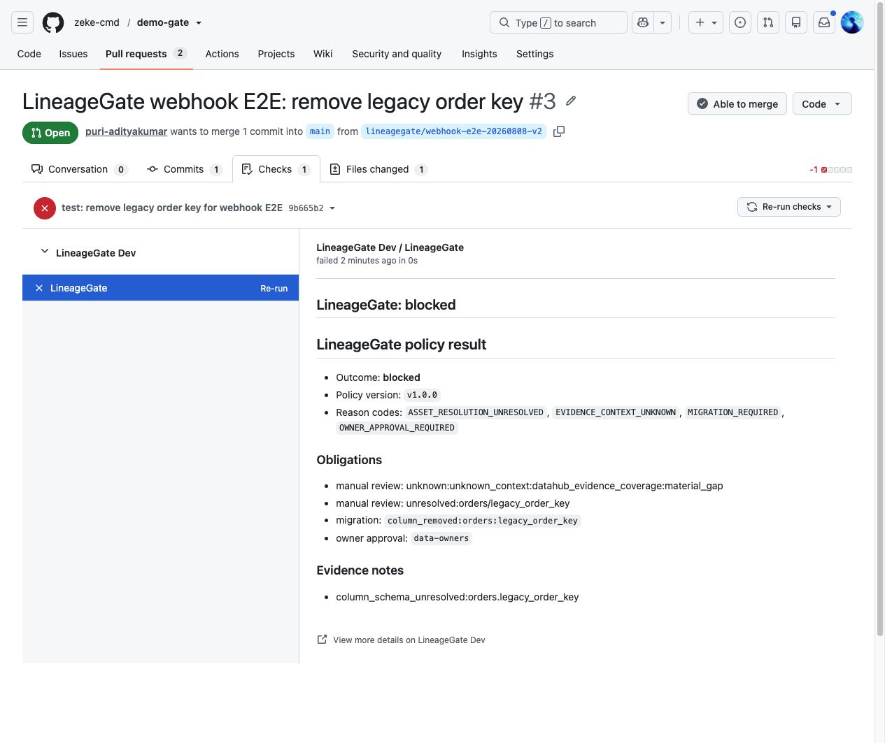The GitHub Check blocks